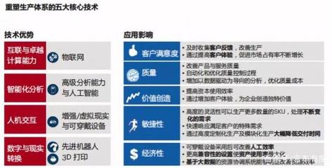 蔚來工廠好等于蔚來產品好嗎？投資視角下的深度分析